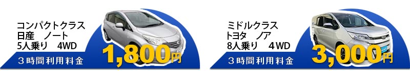 コンパクトクラス　ホンダ　フィット　5人乗り4WD　1,800円～　ファミリークラス　トヨタ　ヴォクシー　7人乗り　4WD　3,000円～